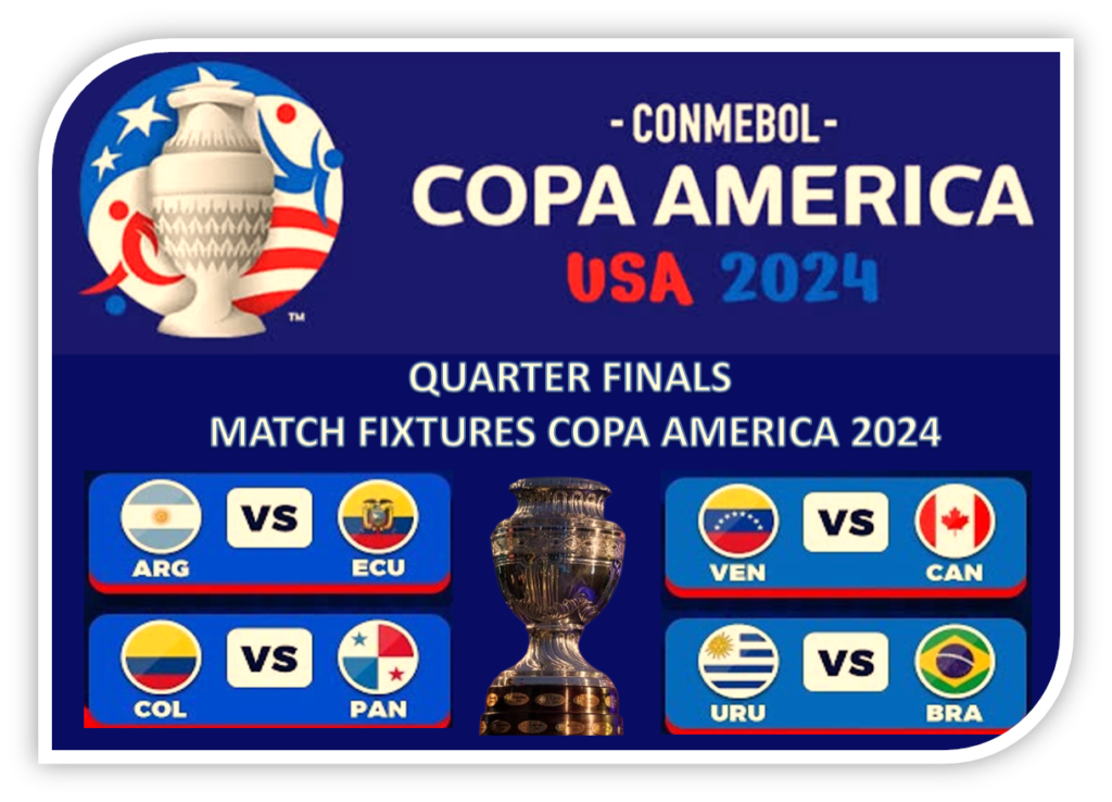 Drama Copa America 2024: Perempat Final Siap Memanas, Siapa yang Akan Bertahan?