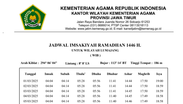 Jadwal Imsakiyah Kab Lumajang  Ramadhan 1446 H