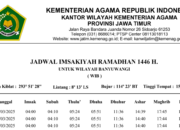 Jadwal Imsakiyah Ramadhan 1446 H untuk Wilayah Banyuwangi