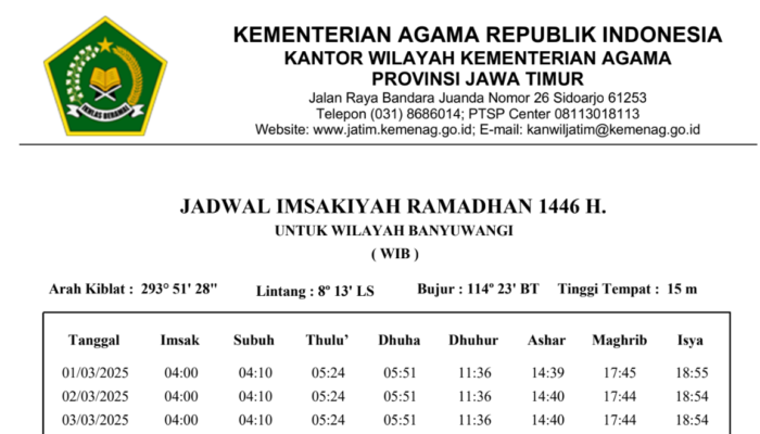 Jadwal Imsakiyah Ramadhan 1446 H untuk Wilayah Banyuwangi